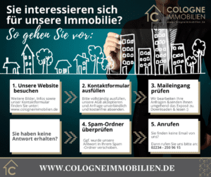 Interessenten_Anleitung