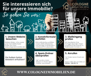 Immobilienanzeige