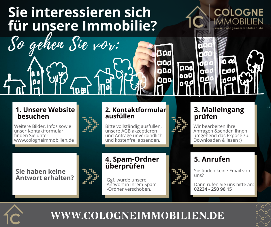 Immobilienanzeige